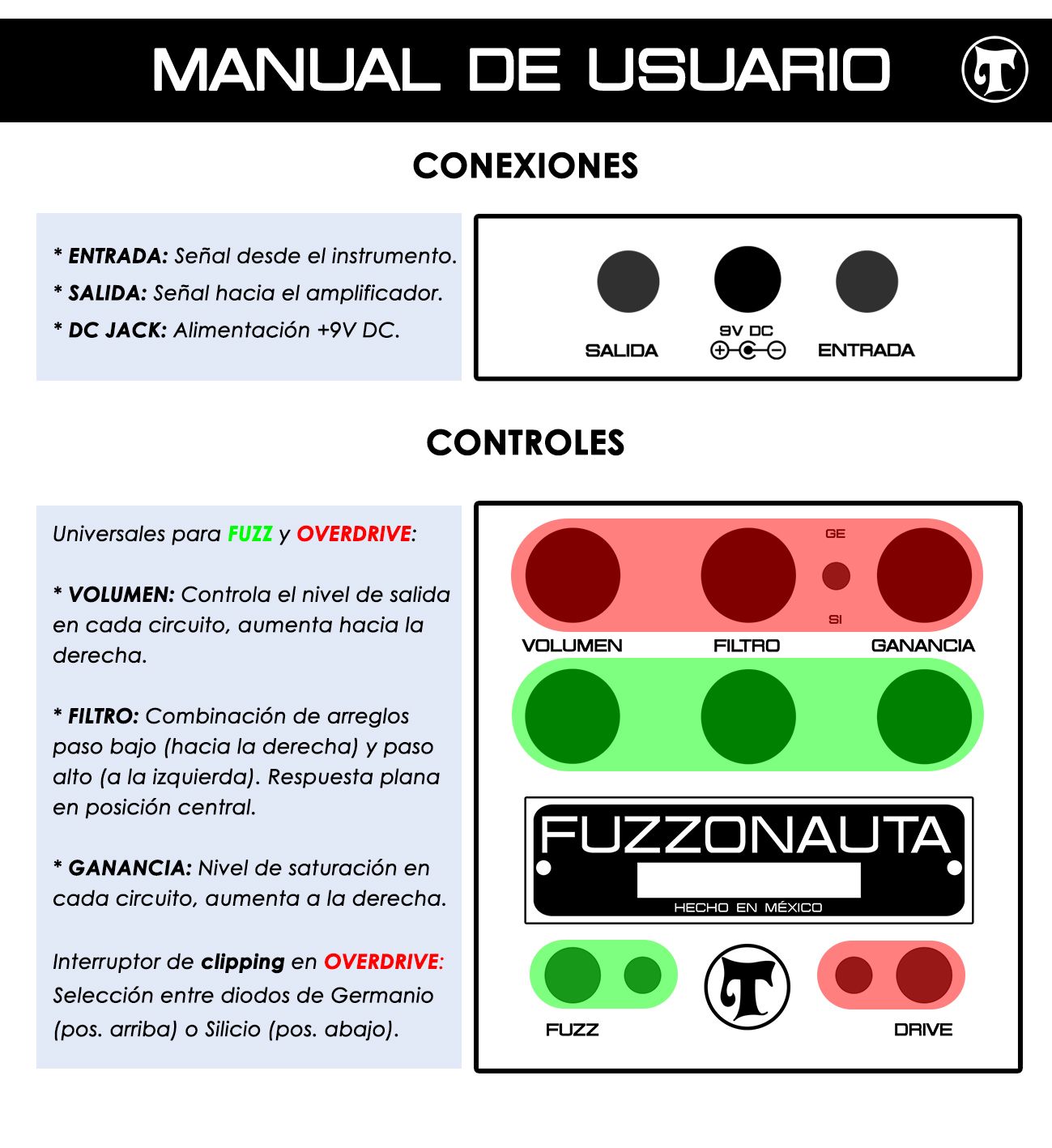 Fuzzonauta Manual Preview